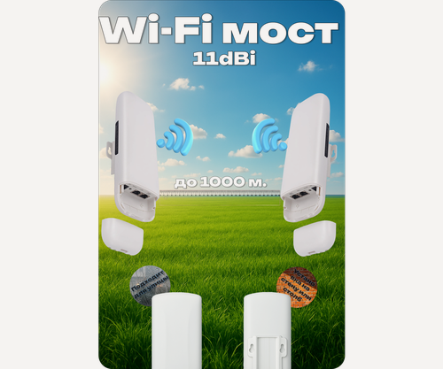 Изображение товара Wi-Fi мост 500m-1000m APG721 antenna 1*11dBi ( 2шт.)