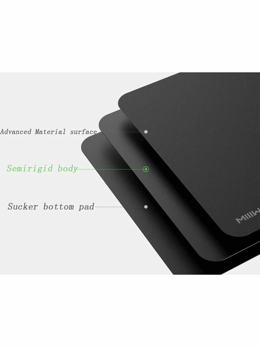 Коврики Для Мыши Xiaomi Коврик для мыши MIIIW E-sports 350 х 250 х 2,35 мм ультратонкий, минималистичный, нескользящий, черный
