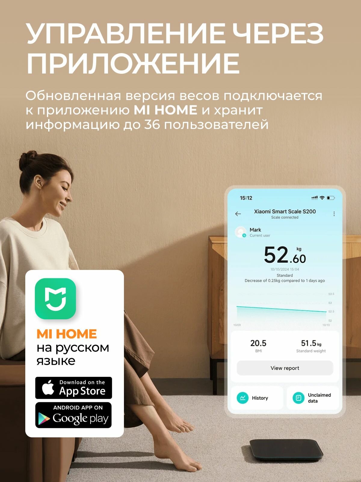 Результаты использования весов Xiaomi S200