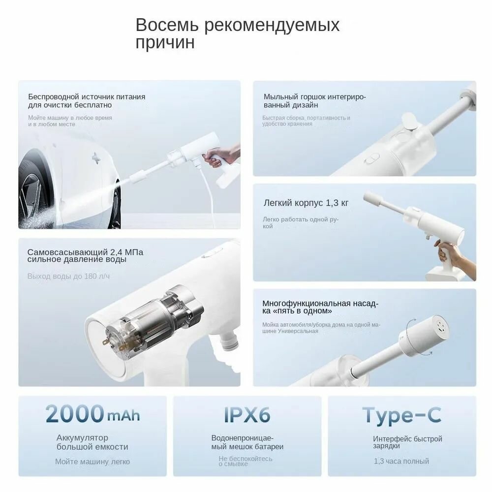 Интеграция Xiaomi Mi Wireless Car Wash Machine c приложением Mi Home