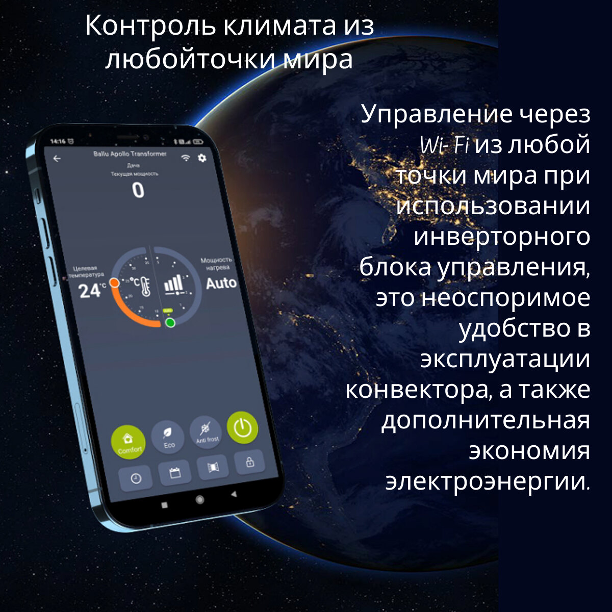 Конвекторы Конвектор электрический Ballu Apollo BEC/AT-1500-4I с Wi-Fi, до 20 м2