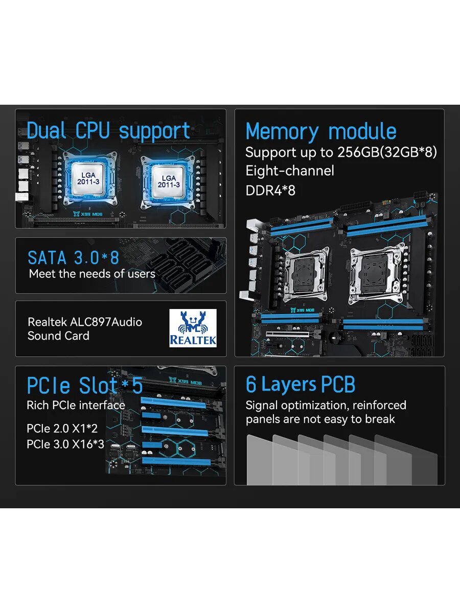XEON E5-2690V4+2X16G Х99 MD8, Комплект игровой X99 — фото 1