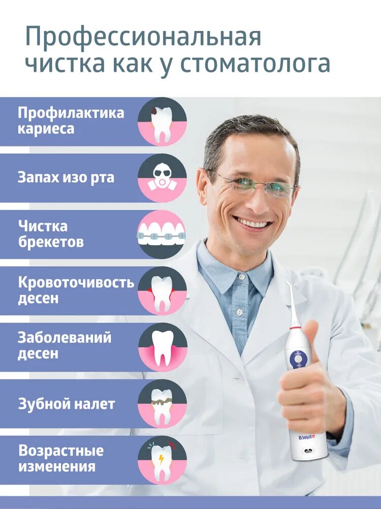 Ирригатор B.Well WI-911 для полости рта, импульсный, портативный, белый/синий — фото 1