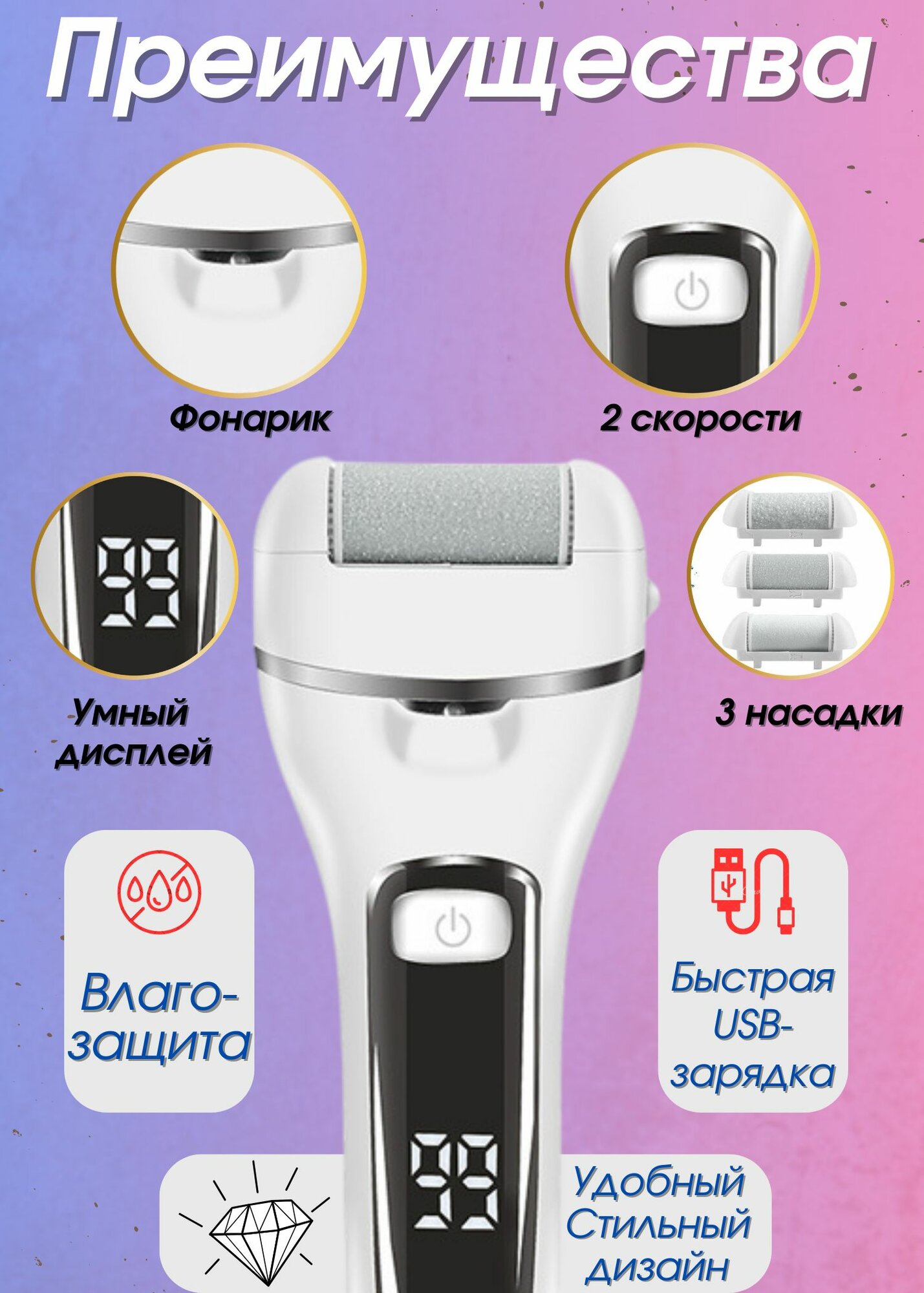 Изображение Пилка для пяток электрическая, роликовая / педикюрный аппарат для ног, электропемза, для удаления огрубевшей кожи и натоптышей, беспроводная, терка педикюрная