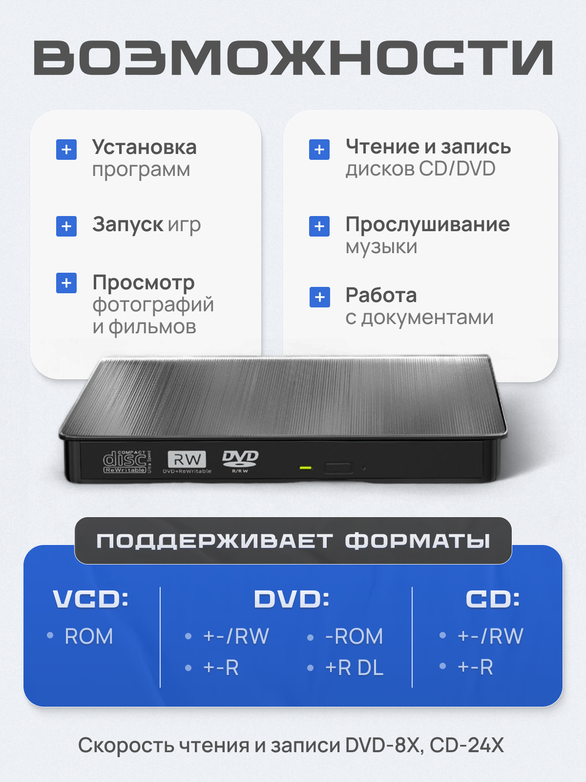 Внешний дисковод для ноутбука (оптический привод) CD / DVD - USB 3.0 / для компьютера — фото 1
