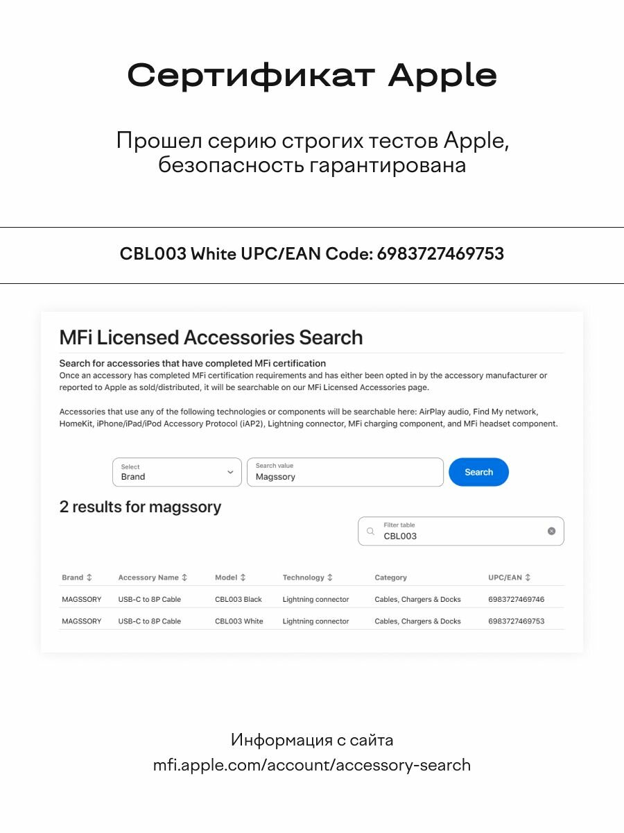 Магнитный кабель lightning с быстрой зарядкой 1.2 м — фото 1