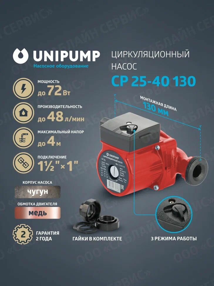 Циркуляционный насос UNIPUMP CP 25-40 130, 48 л/мин (для отопления, для водоснабжения)