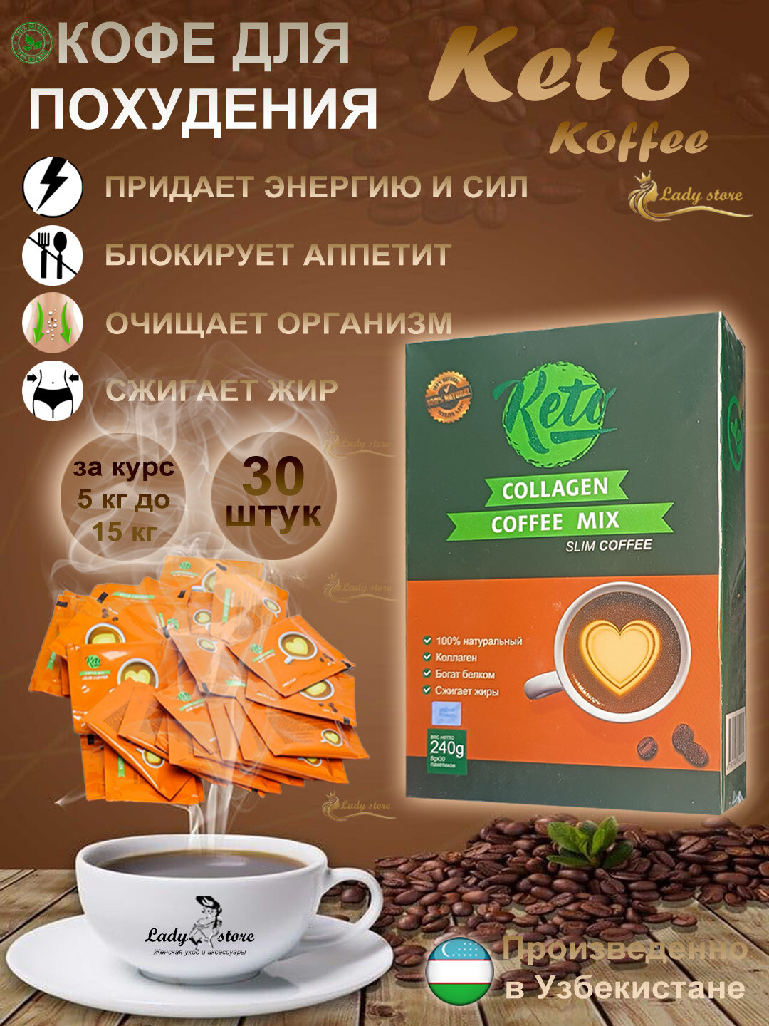 Slim Keto Coffee Кофе для похудения понижение аппетита жиросжигание продукт