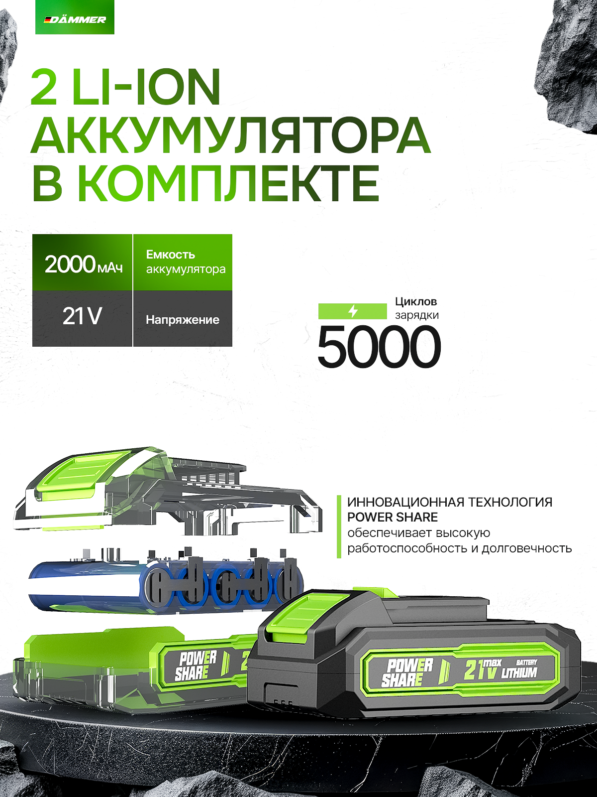 Пила цепная аккумуляторная DAMMER 21 V, бесщеточная, 2 аккумулятора, 8 дюймов, 2 шины, 2 цепи, в кейсе, сучкорез — фото 1