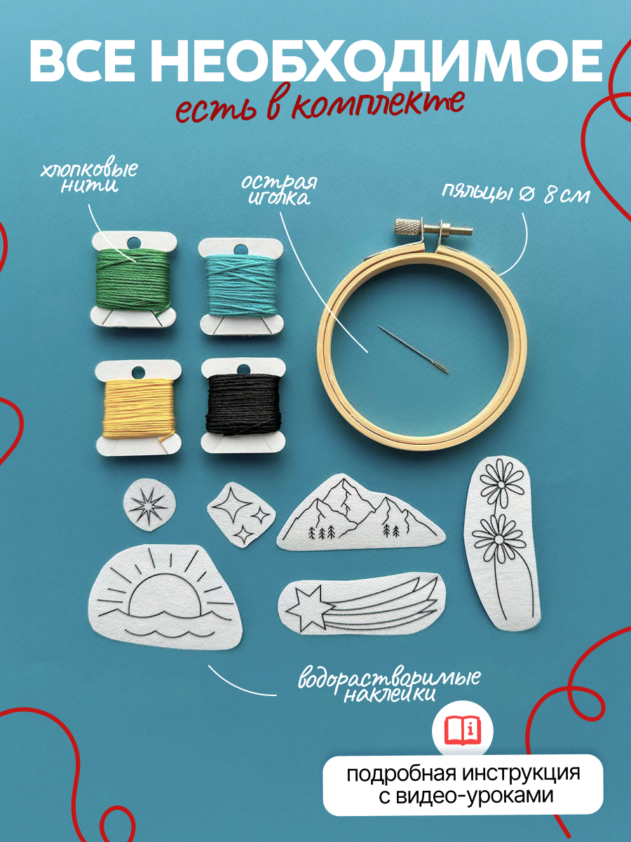 Набор для вышивания на одежде Не белый лист "Ticket to somewhere" вышивка на одежде, водорастворимая канва — фото 1