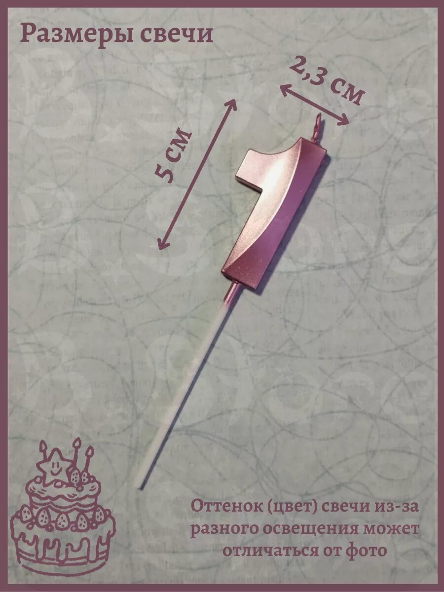 Свечи-цифры "12 (21)", для торта, розовые, хлопок, парафиновые, 5 см — фото 1