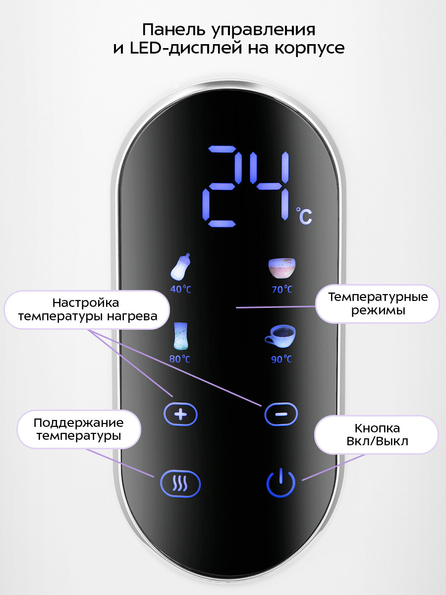 Чайник Kitfort КТ-8754 — фото 1