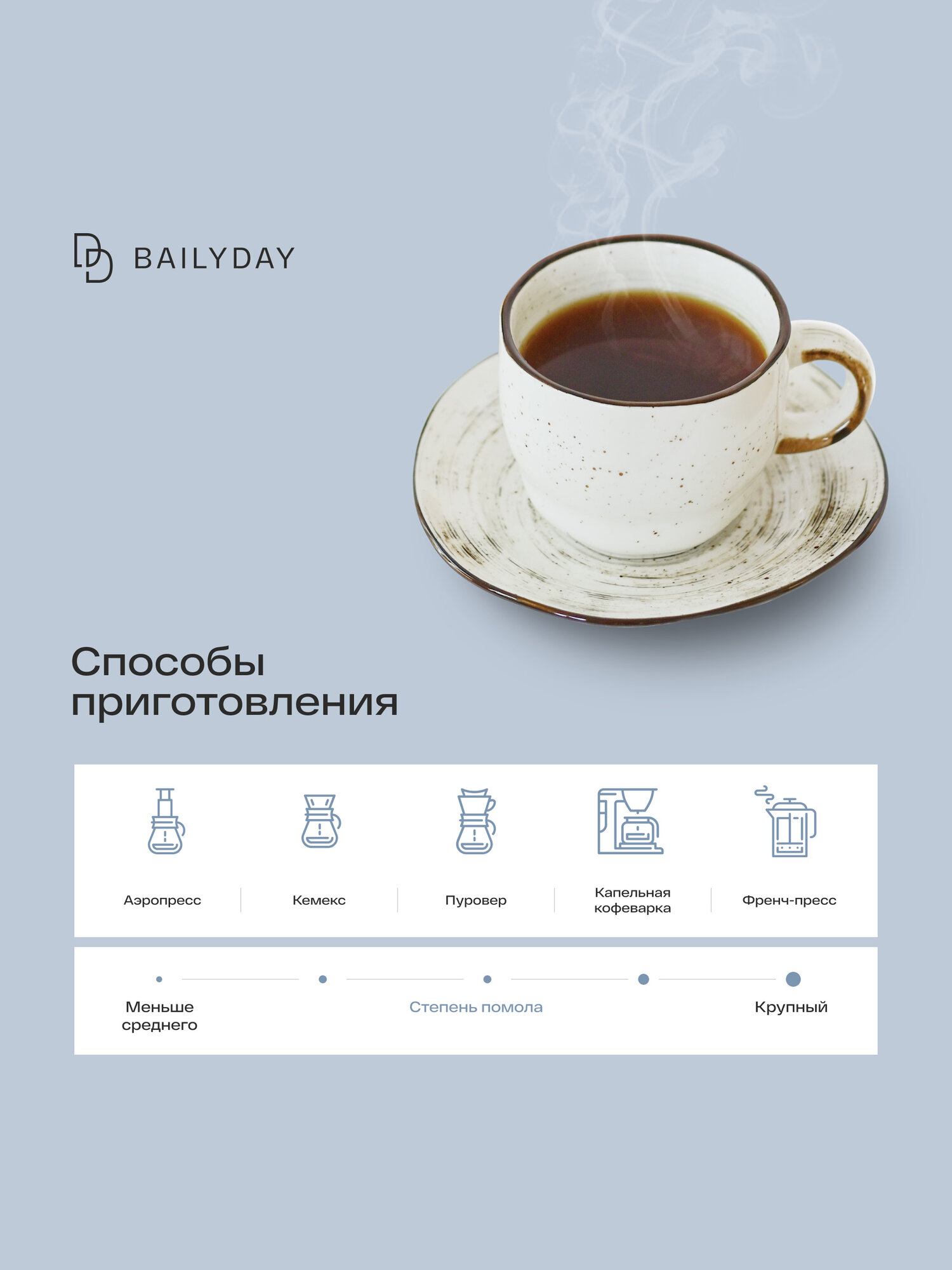 Кофе в зернах Эфиопия Сидамо Гуджи Bailyday 100% арабика, обжарка под фильтр, 250 г — фото 1