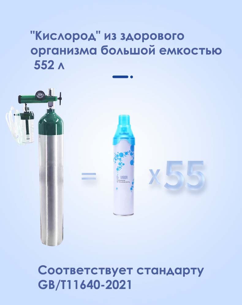 Картинки Кислородный баллон;4.6L