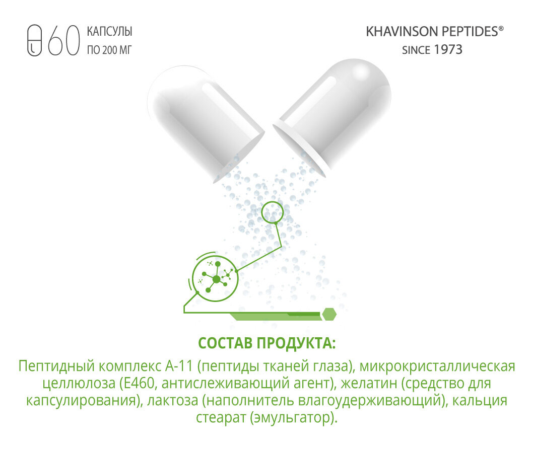 Изображение Визолутен (Пептиды Хавинсона) пептиды для глаз, 60 капсул бад для восстановление зрения, регенерация сетчатки глаза, глаукома, катаракта, дегенерация и отслойка сетчатки