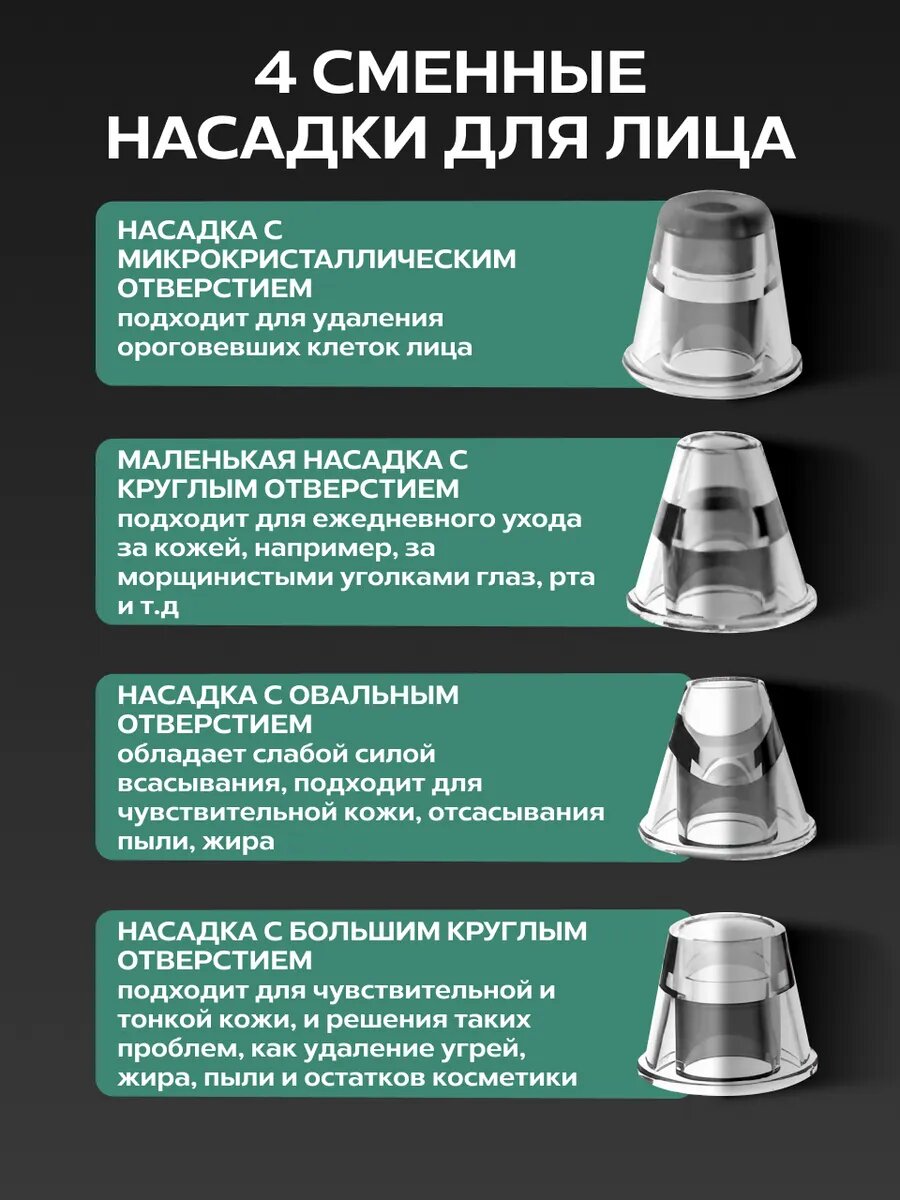 Приборы Для Ухода За Лицом Xiaomi Вакуумный очиститель пор от черных точек чистка лица Вакуумный массажер