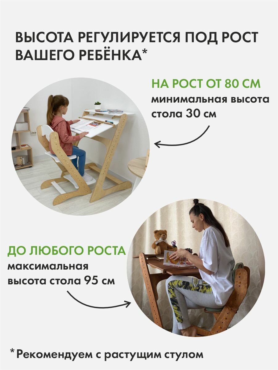 Парта для ребенка, растущая парта, окрашена акрилом и маслом — фото 1