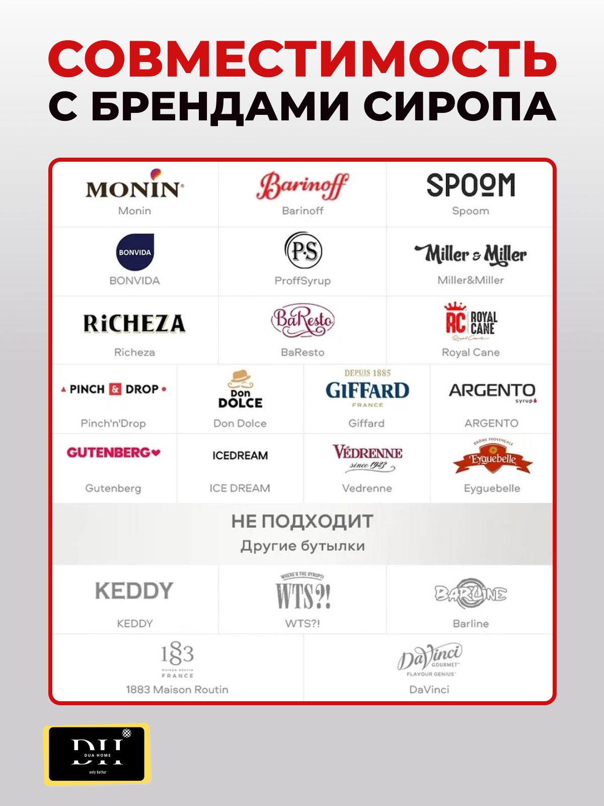 DUA HOME Дозатор для сиропа помпа для бутылок 1 л насадка на бутылку с маслом кухонный диспенсер для напитков / комплект 2 шт. / белый — фото 1