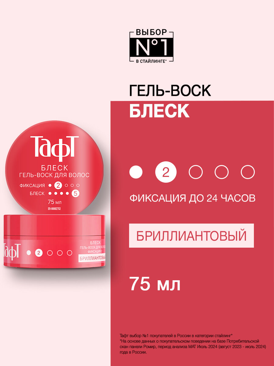 Тафт Гель-воск для укладки волос  блеск, 75 мл