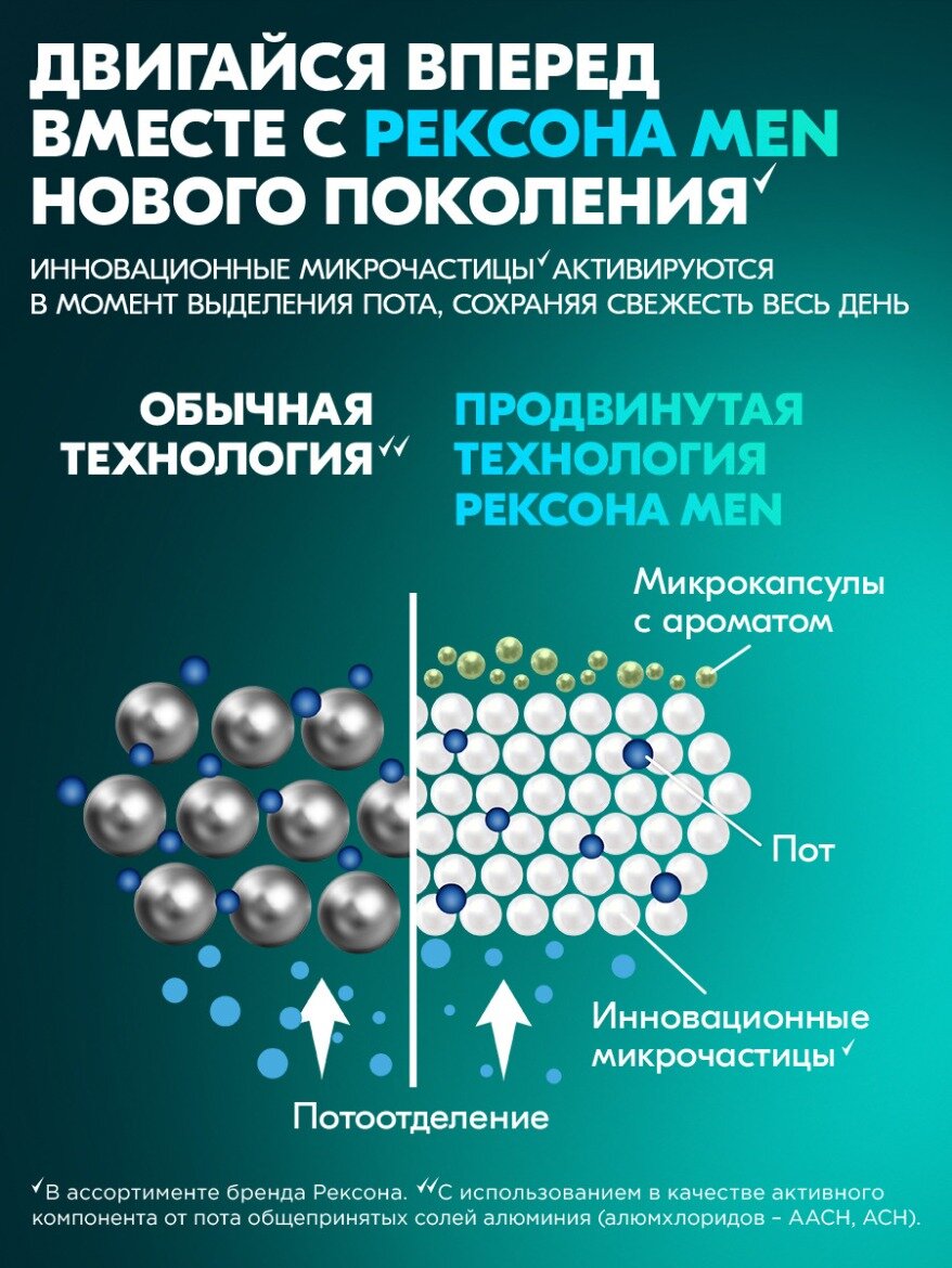 Дезодорант мужской спрей антиперспирант Рексона Men Дикая мята и Кедр, без спирта и парабенов, 150 мл — фото 1