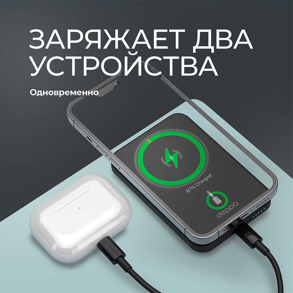 Внешний АКБ NRG MageSafe 5000 мА-ч Basic, 15Вт QI, черный, Deppa 33666 — фото 1