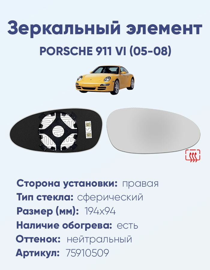 Зеркальный элемент правый PORSCHE 911 VI (05-08) сфера нейтральный с обогревом