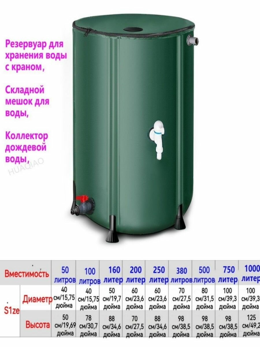 Бочка садовая — фото 1