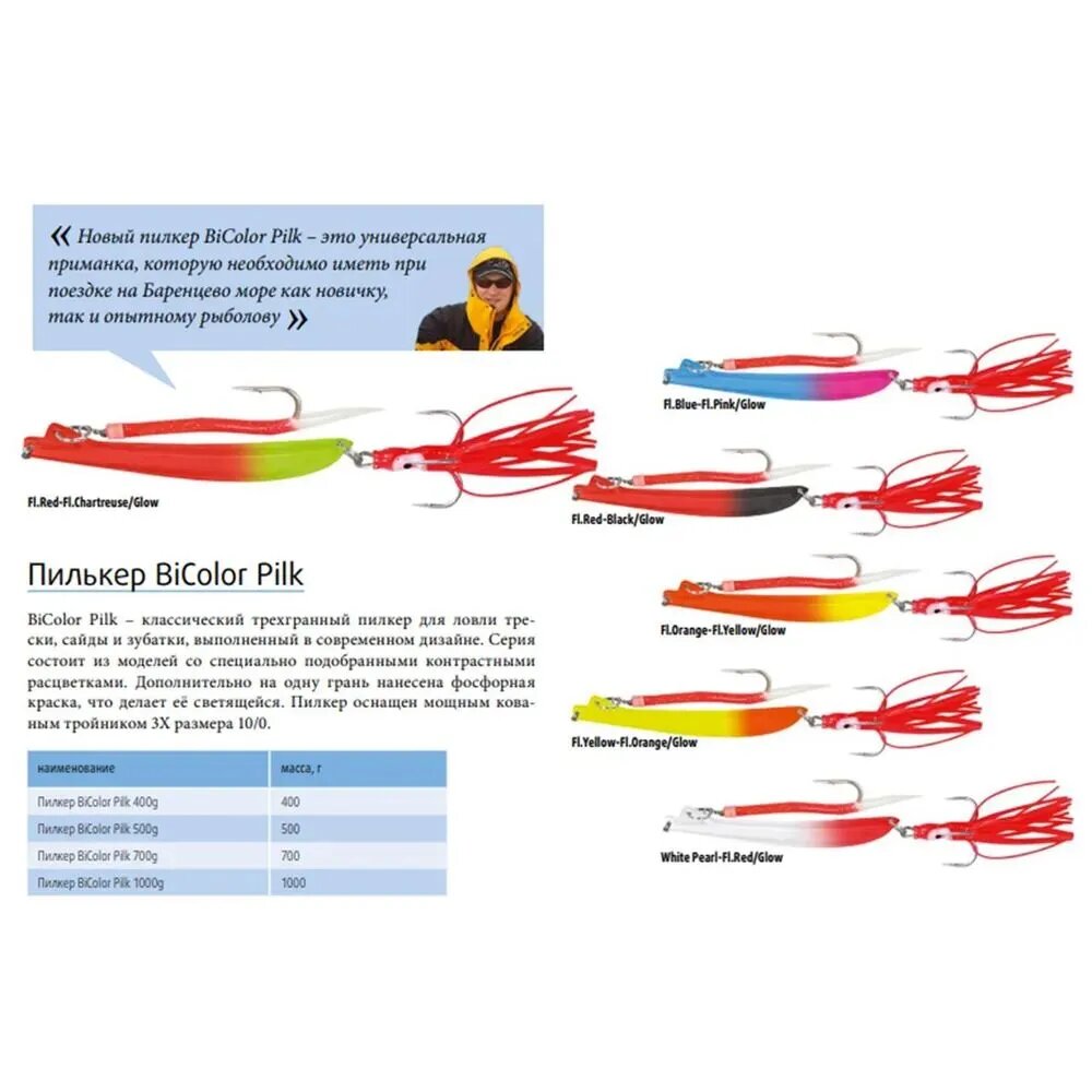 Пилькер Bottom Strike BiColor Pilk 400g #4 Fl. Red-Fl. Chart/GLOW #10/0 — фото 1