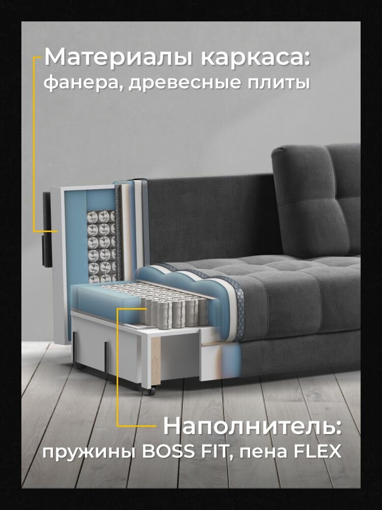 Диван угловой BOSS 3.0 MAX, раскладной, в гостиную, велюр Monolit серый, 338x183x93 см — фото 1