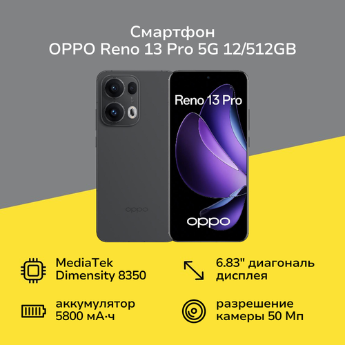 Смартфон OPPO Reno 13 Pro 5G 12512GB Серый 6999900₽