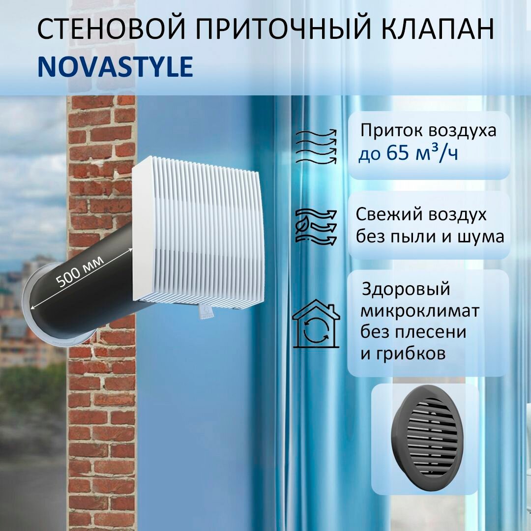Приточный клапан стеновой NovaSTYLE КИВ-125 с квадратным оголовком с трубой 05 м решеткой RAL7024