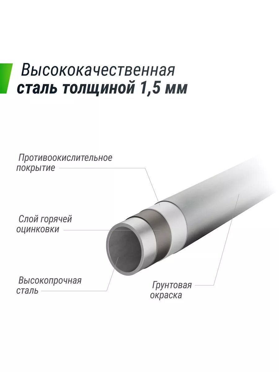 Батут UNIX Line SUPREME BASIC 10 ft (green) диаметр 305 см, допустимый вес пользователя 150 кг — фото 1