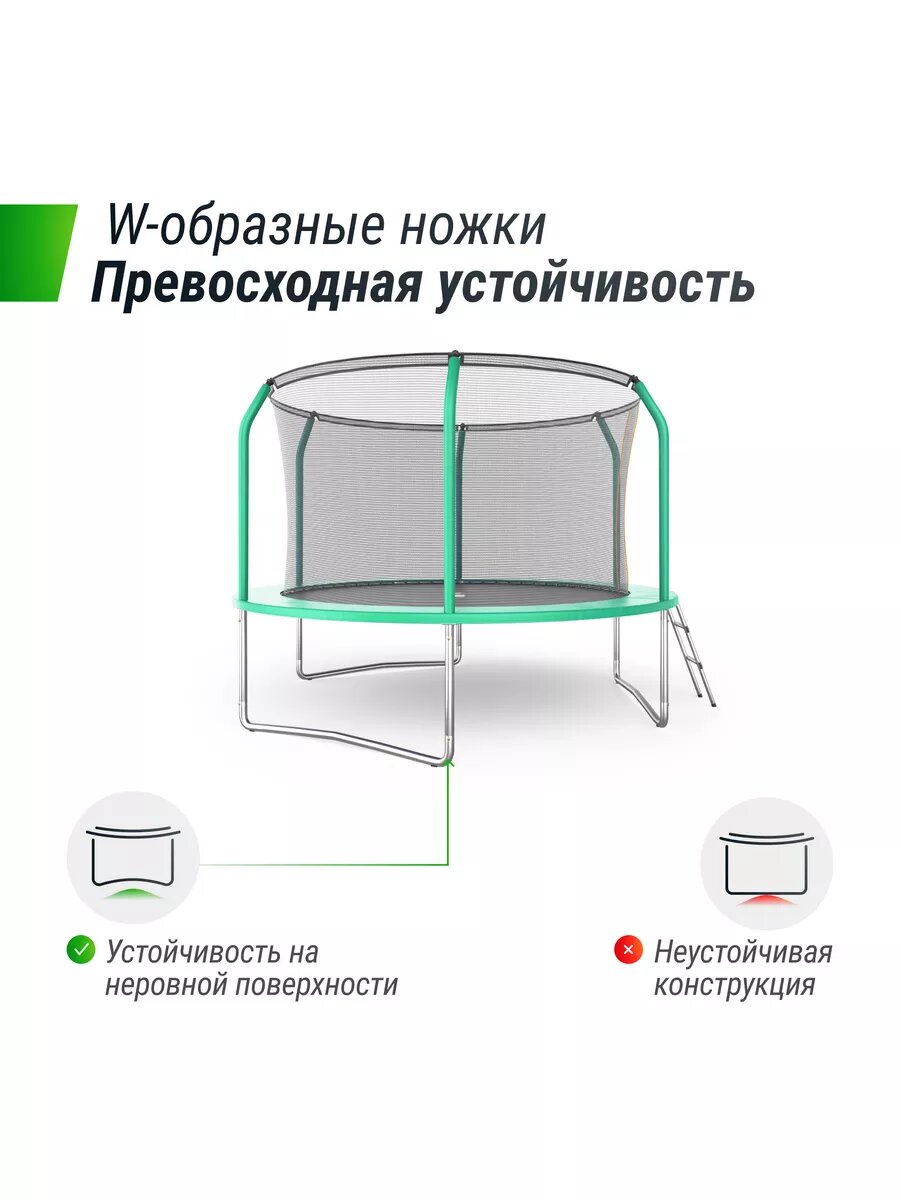 Батут UNIX Line SUPREME BASIC 10 ft (green) диаметр 305 см, допустимый вес пользователя 150 кг — фото 1