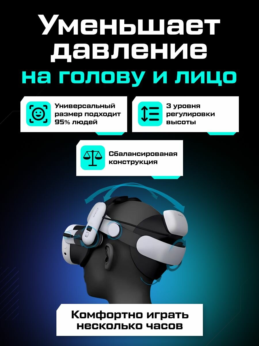 Крепление BoboVR S3 Pro Plus для Oculus Quest 3 и 3S аксессуары с двумя аккумуляторами и зарядной станцией — фото 1