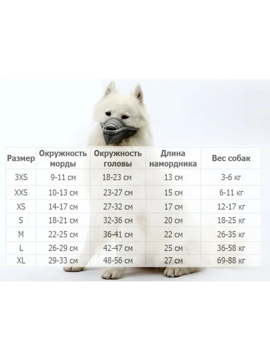 Намордник из сетки дышащий мягкий для собак мелких и средних пород, размер S — фото 1