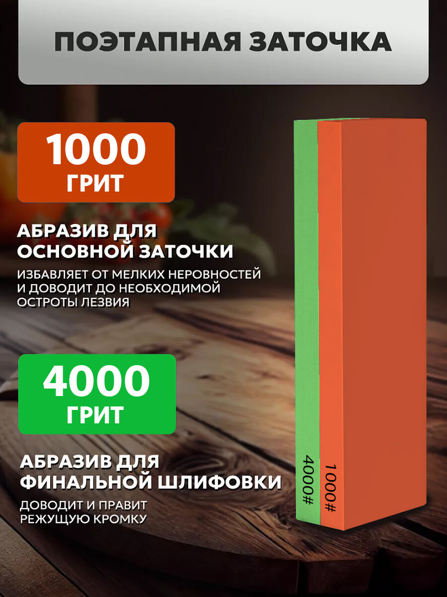 Изображение Точильный камень для ножей и ножниц / камень для заточки ножей водный брусок 1000/4000 грит
