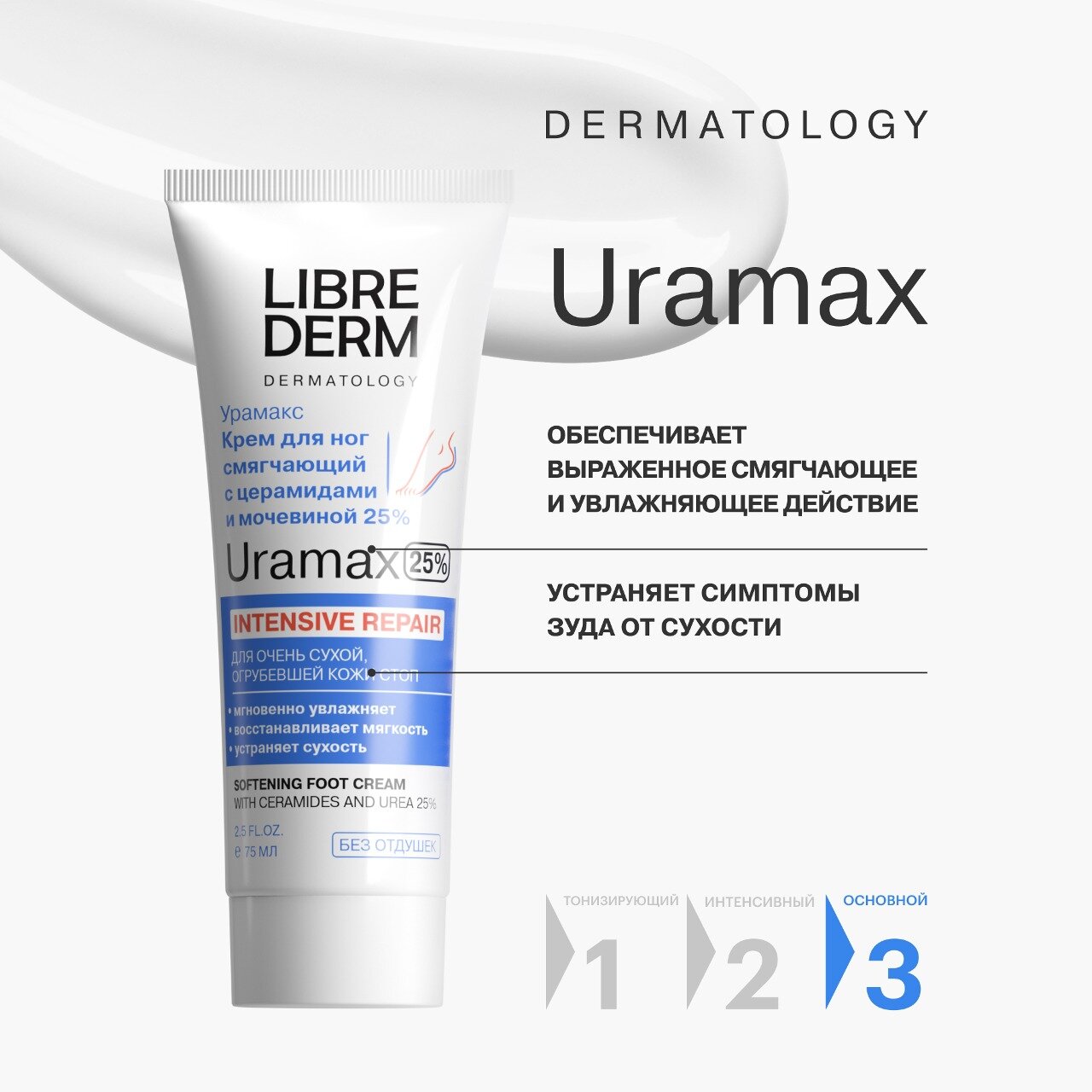 Крем для ног Librederm "Cмягчающий", с церамидами, мочевина 25% — фото 1