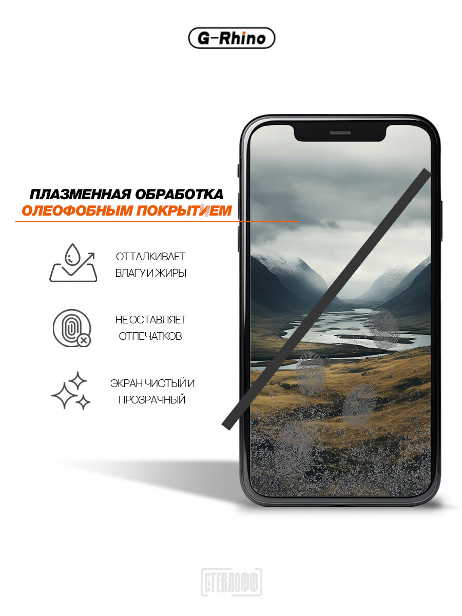 2 шт. Стекло G Rhino для Xiaomi Redmi Note 13 4G — фото 1