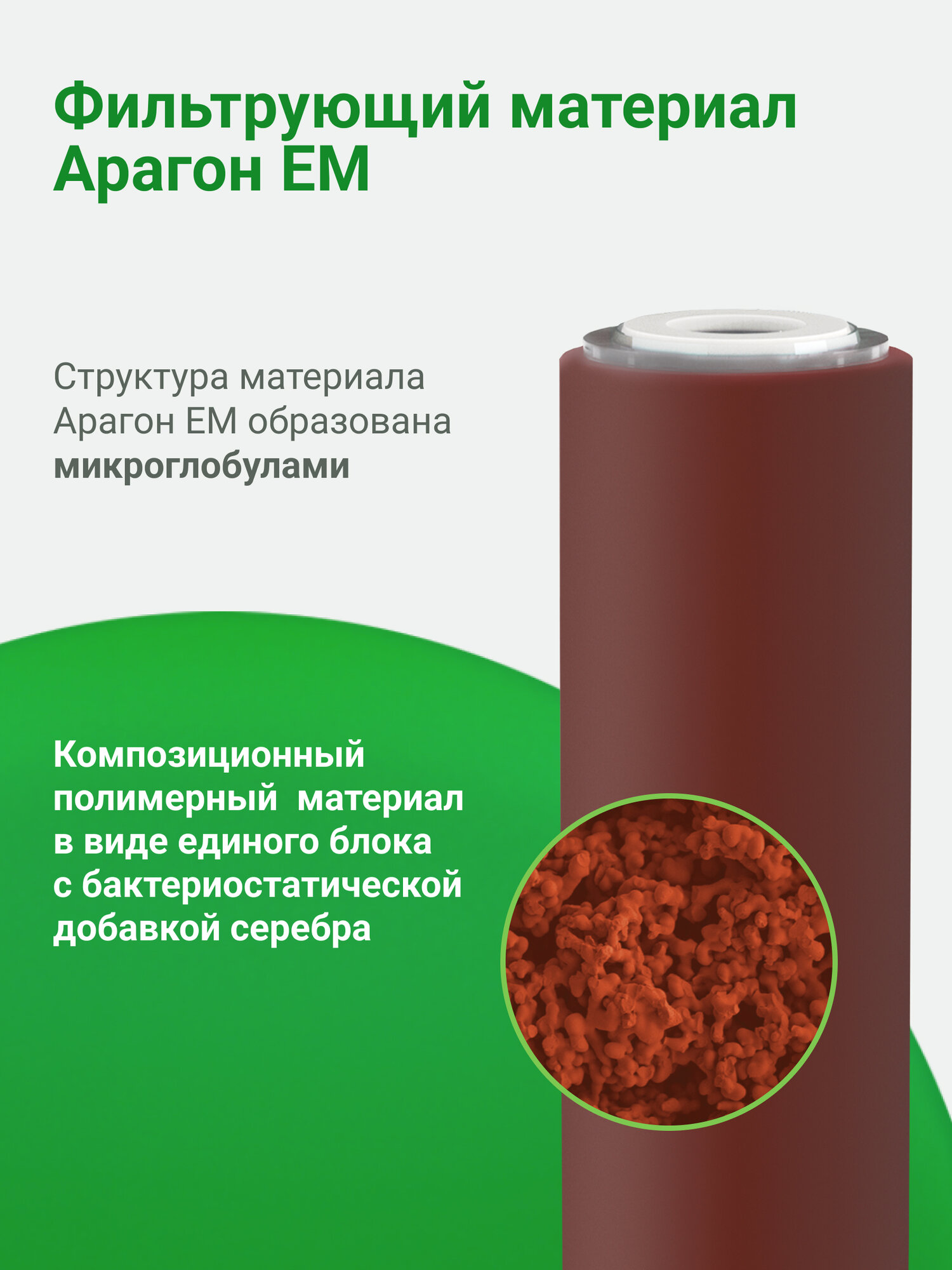 Картридж Гейзер Арагон ЕМ 10 SL 12-25 л/м, мягкая вода, не только вкусная, но и безопасная вода, 30032 — фото 1