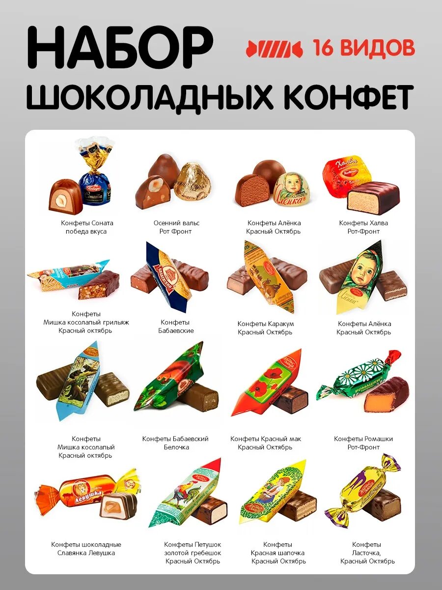 Набор шоколадных конфет