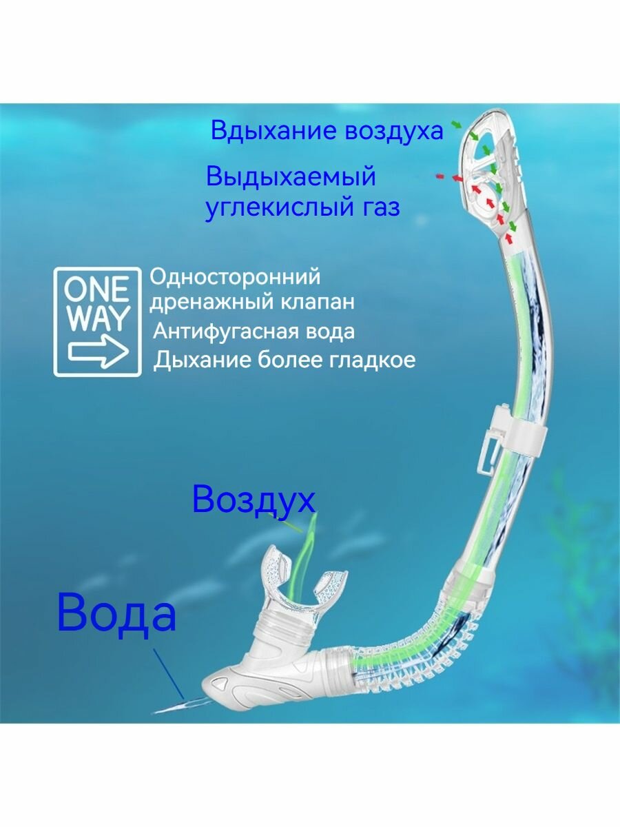 Тренажёры Дыхательные Подводный дыхательный труб