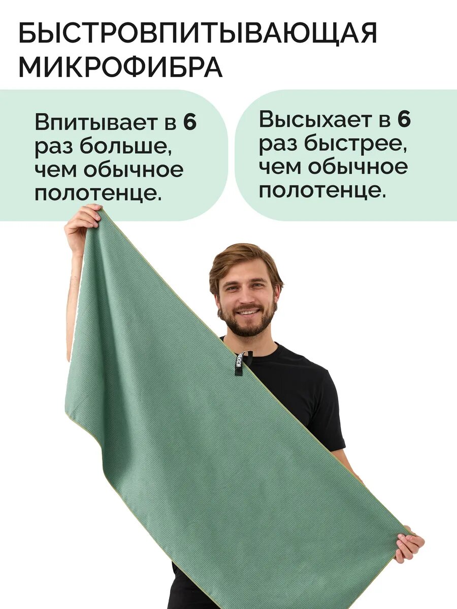 Спортивное быстросохнущее полотенце из микрофибры — фото 1