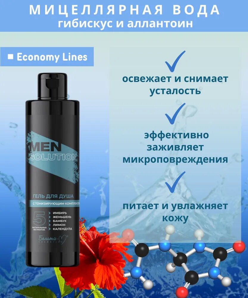 Набор MEN Solution (Гель для душа, Шампунь) 400 г, Белика-М — фото 1