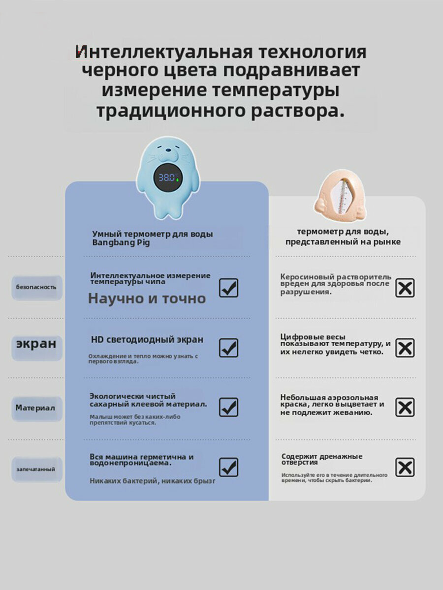 Изображение Термометр для воды, электронный термометр для детской ванночки, термометр для воды, точный и водонепроницаемый