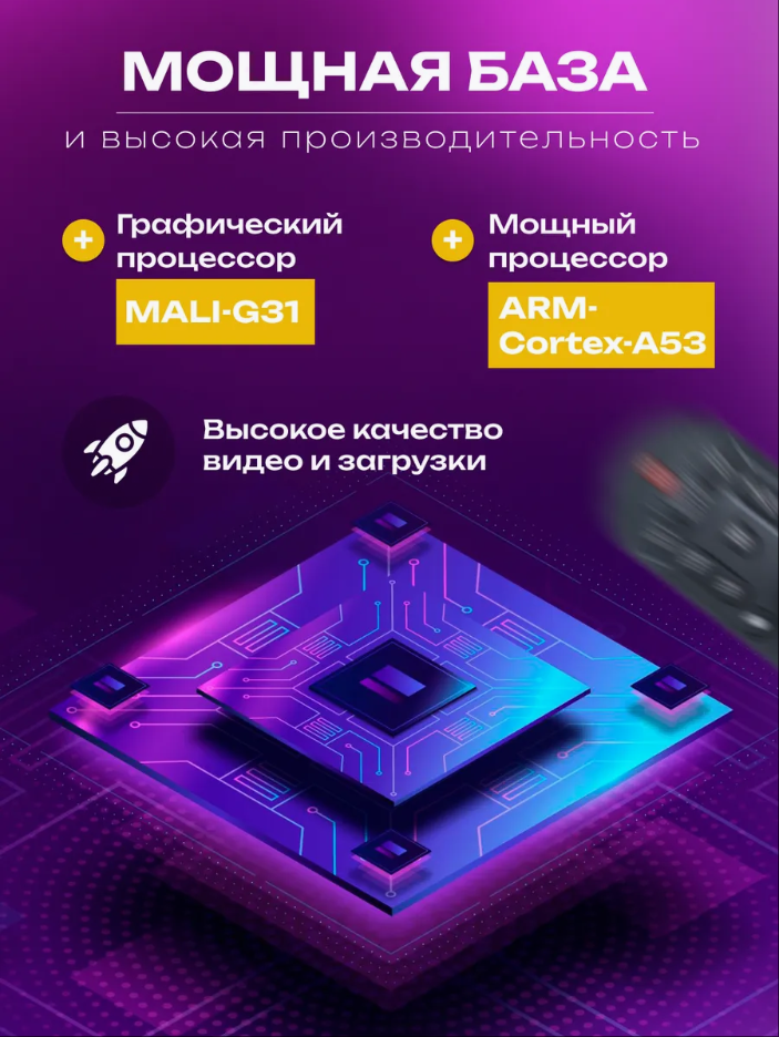 Смарт ТВ-приставка STV3-8, для цифрового ТВ, на Android, с Wi-Fi и Bluetooth, черная — фото 1