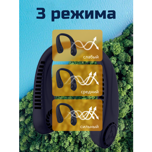 Вентилятор портативный на шею с потоком воздуха 360 градусов ZDK M66, темно-синий, 3 скорости