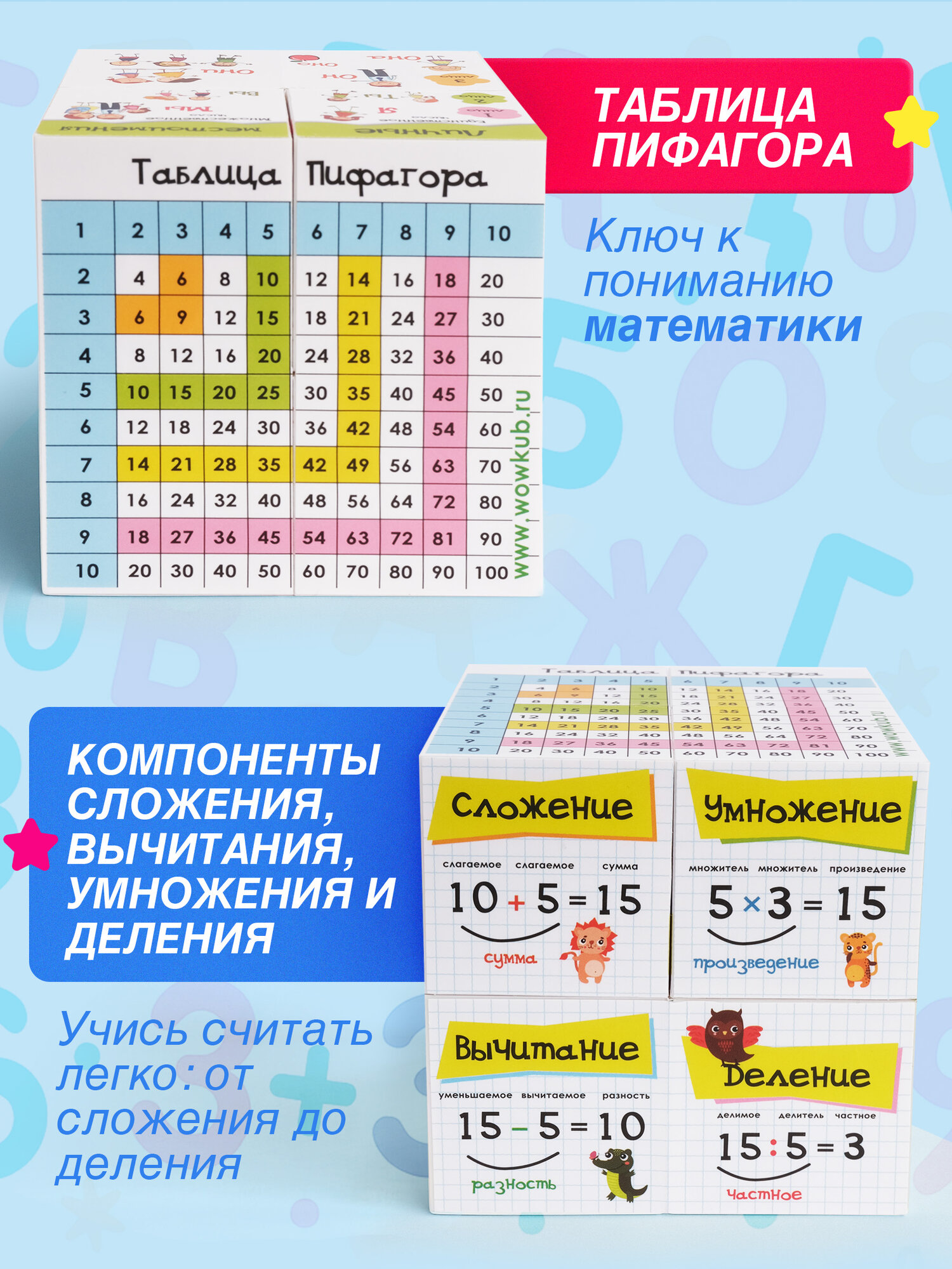 Детский WOW кубик-трансформер, помогайка для изучения русского языка и математики в начальной школе — фото 1