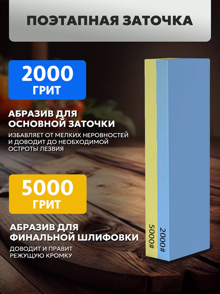 Точильный камень для ножей и ножниц / камень для заточки ножей водный брусок 2000/5000 грит — фото 1