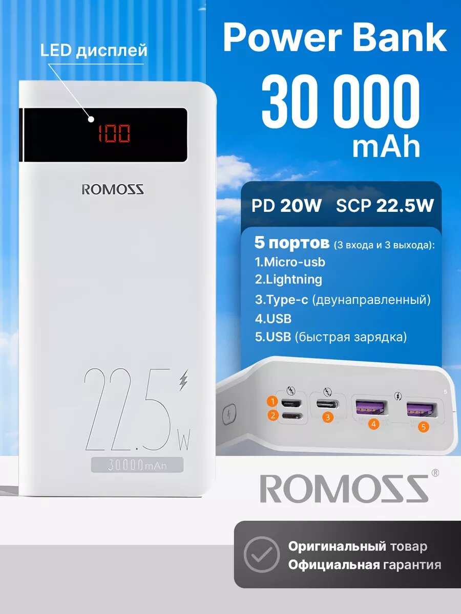 ROMOSS Sense 8P+ 30000 мАч — мощный внешний аккумулятор с быстрой зарядкой PD/QC 3.0, 3 выходами и поддержкой iPhone, Xiaomi, Huawei