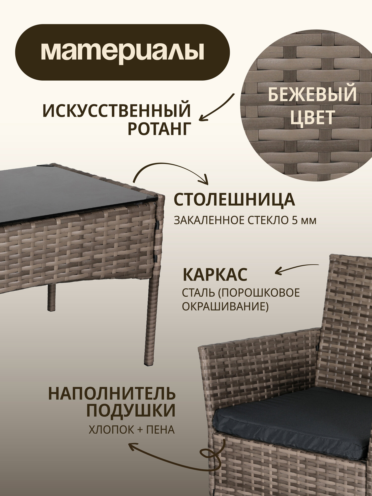 Садовая мебель набор из искусственного ротанга OF-150, диван, 2 кресла, стол, комплект для дачи и сада, дома, Ами Мебель — фото 1